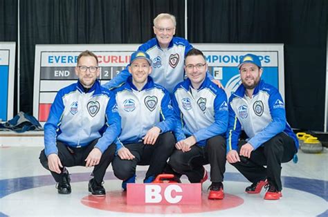 curling scores today|Iba pa.